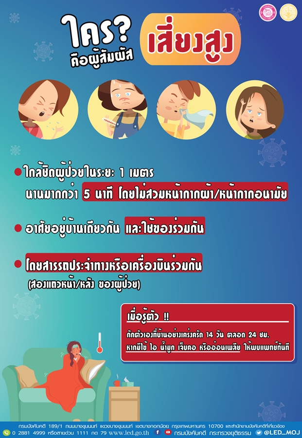 ﻿ใครคือผู้สัมผัสเสี่ยงสูงใครคือผู้สัมผัสเสี่ยงสูง